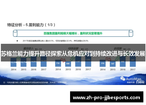 苏格兰能力提升路径探索从危机应对到持续改进与长效发展