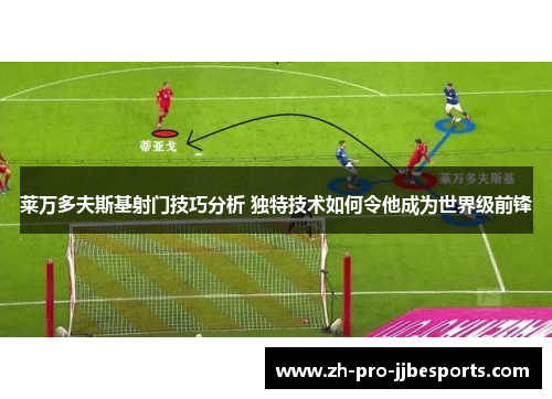 莱万多夫斯基射门技巧分析 独特技术如何令他成为世界级前锋