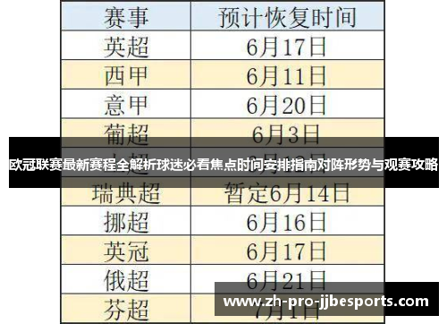 欧冠联赛最新赛程全解析球迷必看焦点时间安排指南对阵形势与观赛攻略 欧冠联赛最新赛程全解析球迷必看焦点时间安排指南对阵形势与观赛攻略