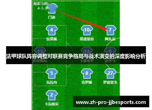 法甲球队阵容调整对联赛竞争格局与战术演变的深度影响分析